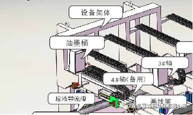 胎面自動(dòng)劃線設(shè)備